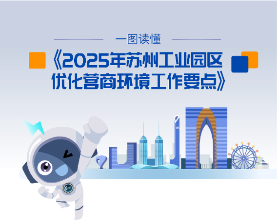 一圖讀懂|園區(qū)管委會 自貿(mào)區(qū)蘇州片區(qū)管委會關(guān)于印發(fā)《2025年蘇州工業(yè)園區(qū)優(yōu)化營商環(huán)境工作要點》的通知